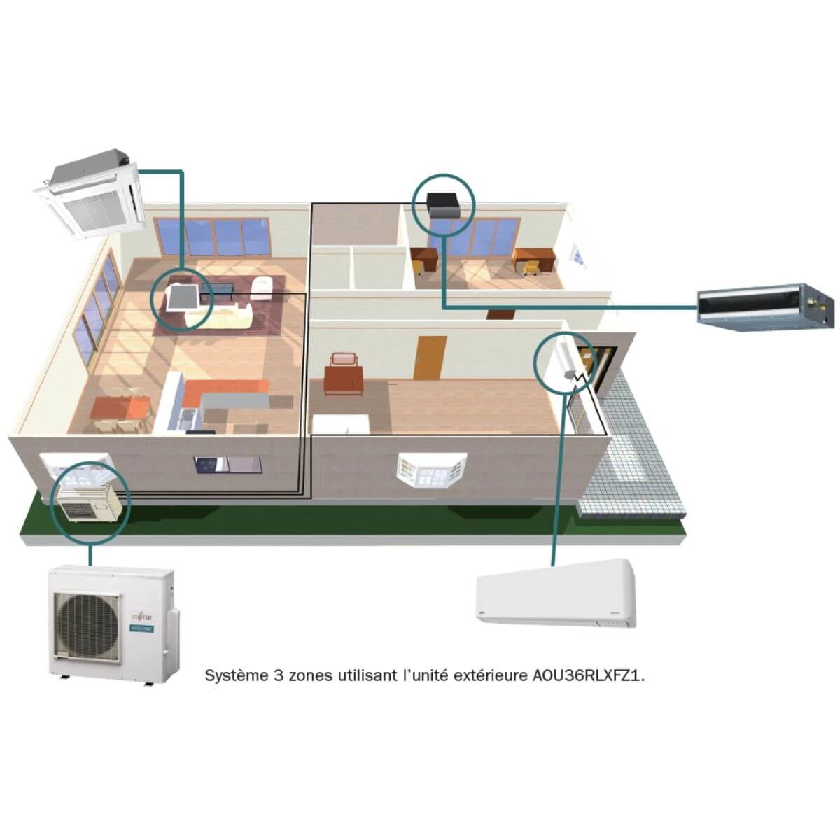 systeme-multizones-zonage-individuel
